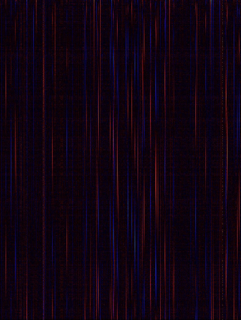 Изображение, которое ломает ChatGPT